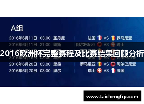 2016欧洲杯完整赛程及比赛结果回顾分析 2016欧洲杯完整赛程及比赛结果回顾分析