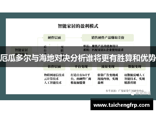 厄瓜多尔与海地对决分析谁将更有胜算和优势